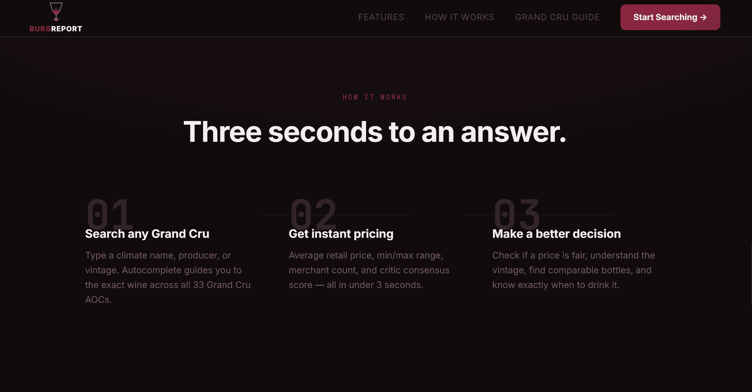 BurgReport normalization and pricing logic diagram