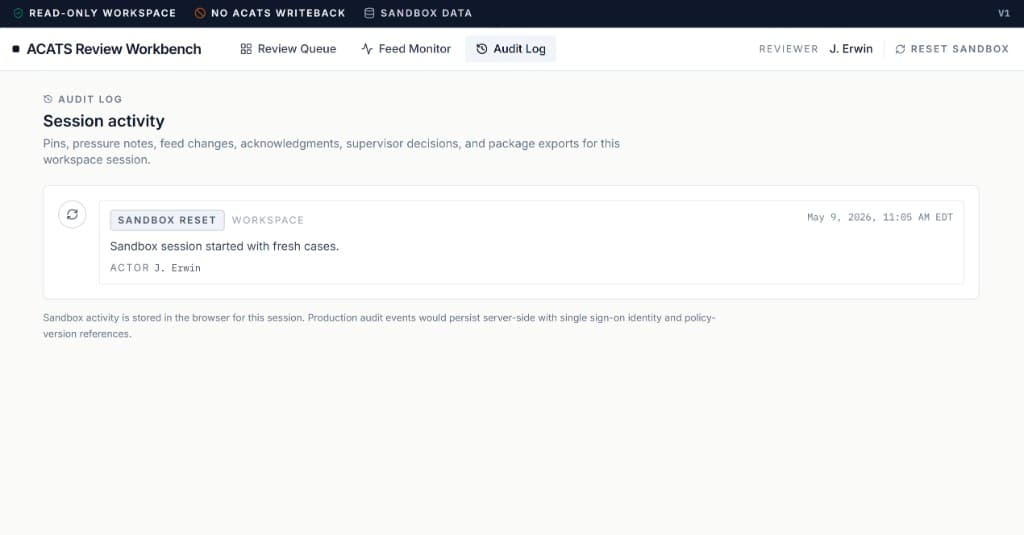 Audit Log entry recording a sandbox-reset event with actor and timestamp. Footer notes that activity is stored in the browser session for the prototype only and that a production target would persist server-side with single sign-on identity.