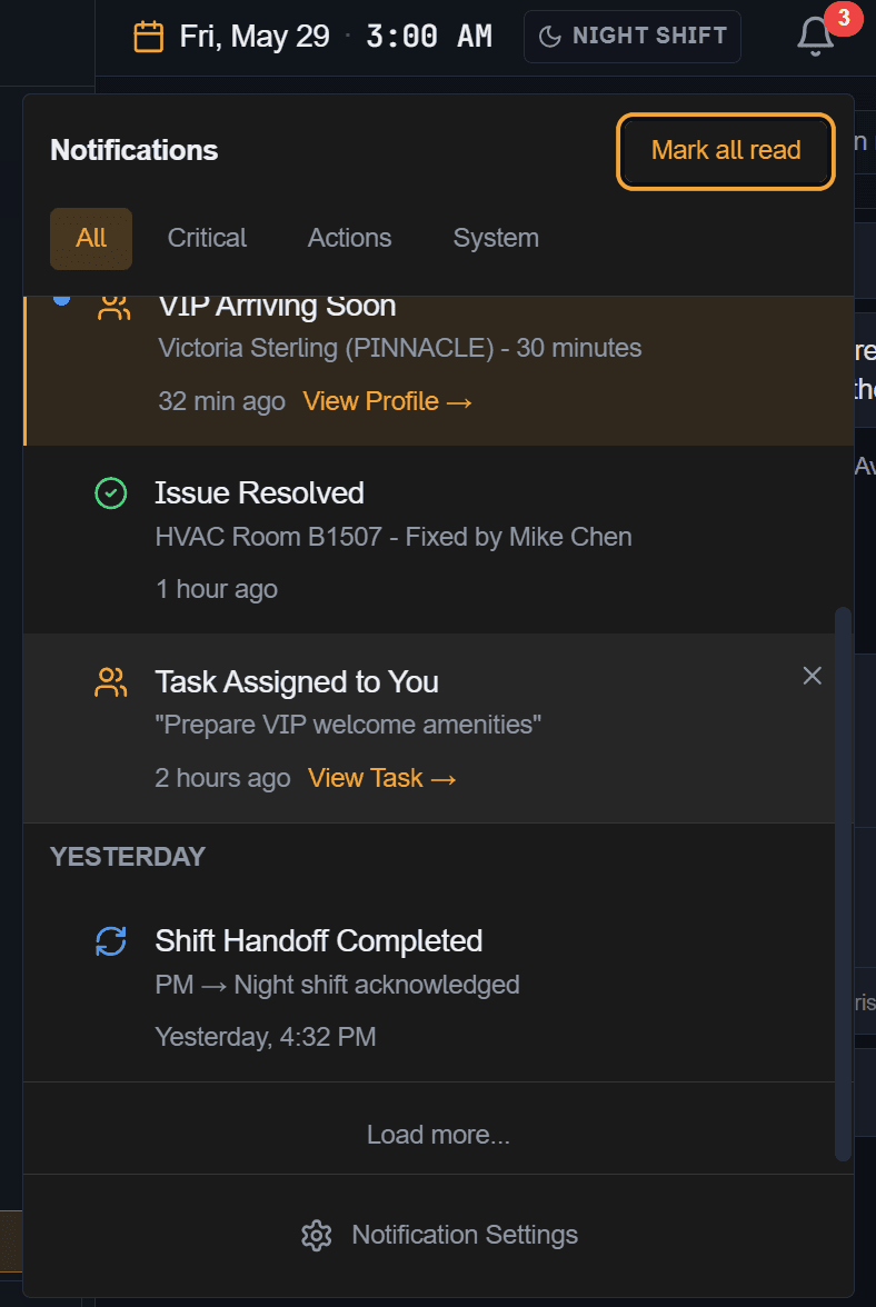 Reztrix notifications panel with VIP alerts, task assignments, and shift handoff items.